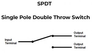 سوییچ SPDT/آرکاکنترل شریف