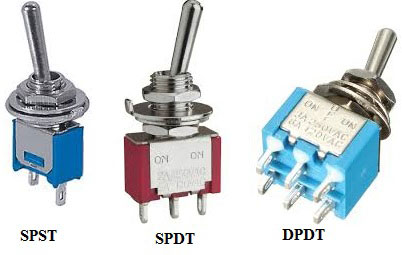 Toggle-Switch